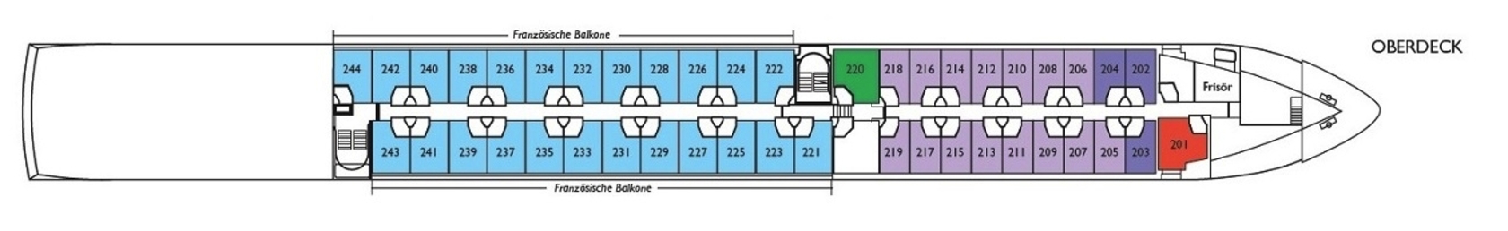 Rousse Prestige Oberdeck